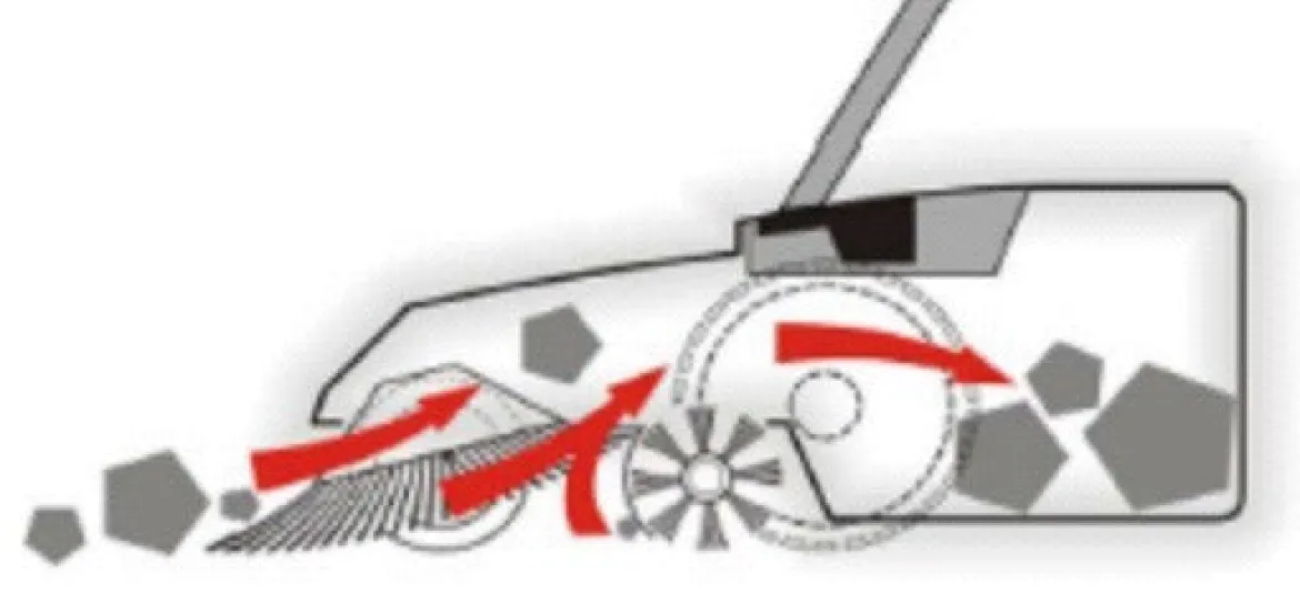 Bissell® 31" Battery Powered Push Sweeper (#BG-677)