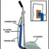 Koblenz® U-80 Endurance® Upright Vacuum w/ Disposable Bag Assembly