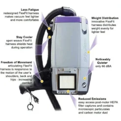 ProTeam® Super Coach Pro 10 HEPA Filtered Backpack Vacuum w/ Button Lock Wand & 4-Piece Tool Kit