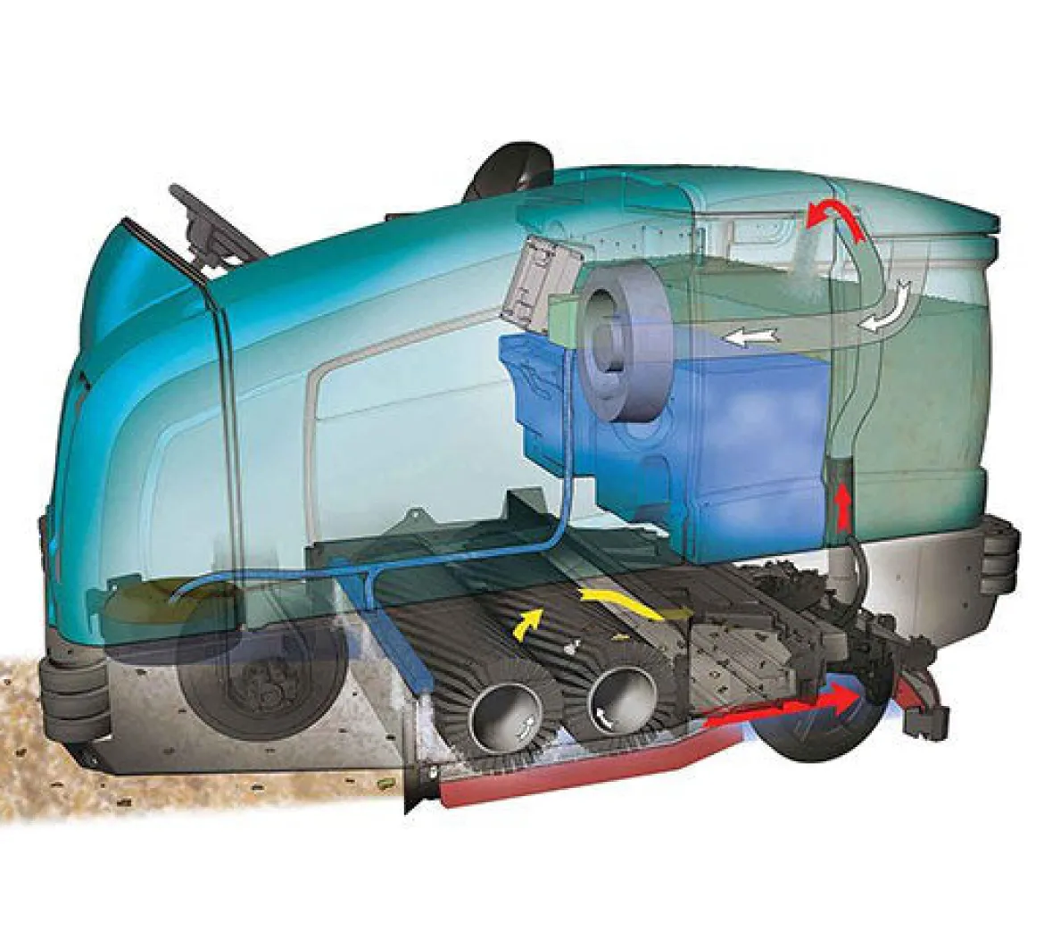 Tennant® T20 Industrial Ride-On Floor Scrubber w/ ES® Extended Scrub & ec-H2O™ Technology Options – 80 Gallons